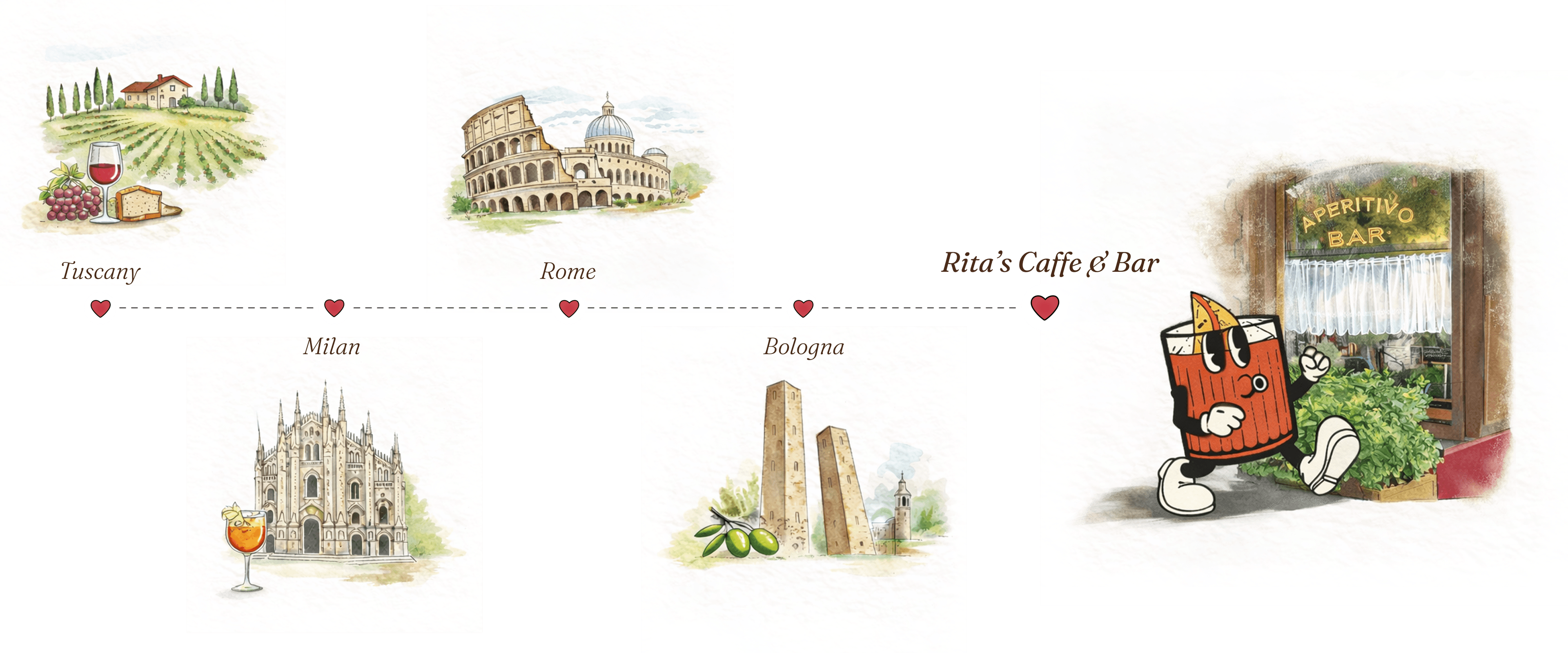 Our journey through Italy