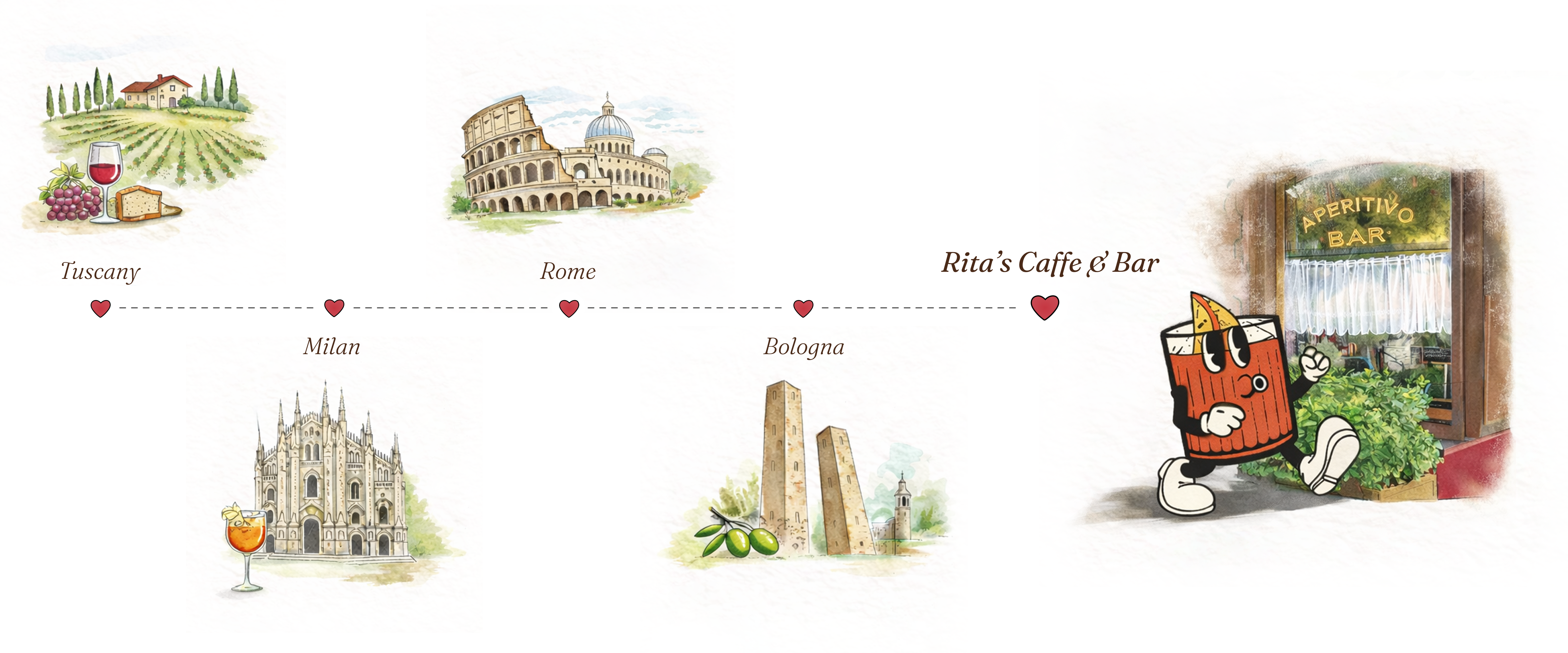 Our journey through Italy